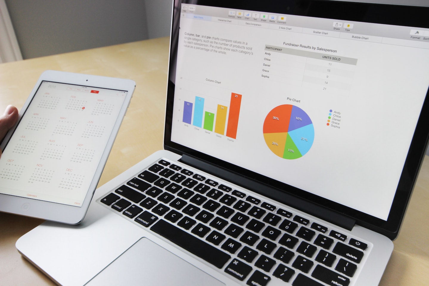 Data Analysis & Visualization with Microsoft Power BI